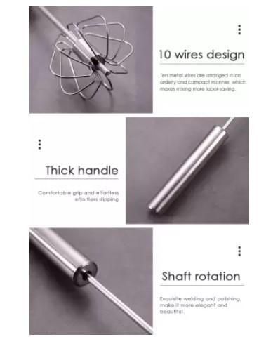 WhiskEase Hand Mixer