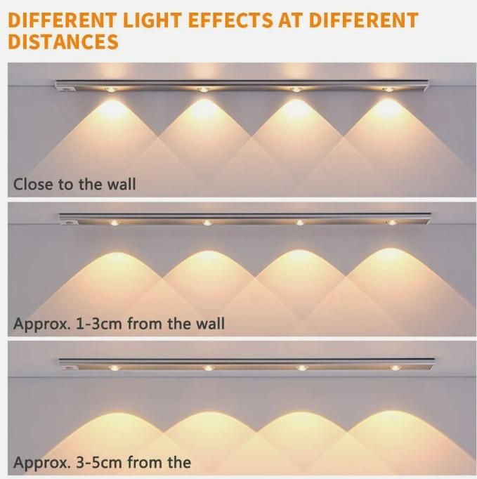 LumiSense Rechargable Motion Sensing Cabinet Light