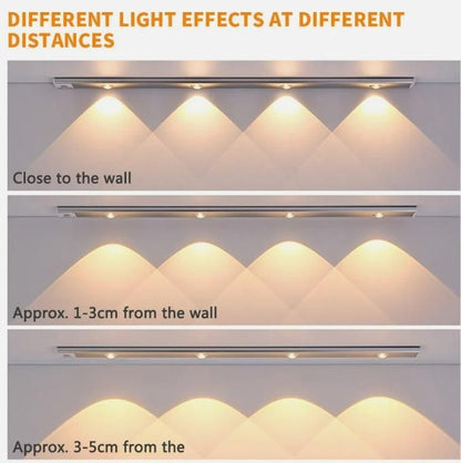LumiSense Rechargable Motion Sensing Cabinet Light